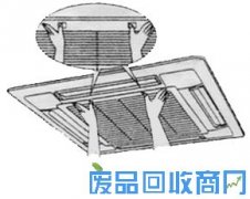 家用中央空调如何清洗